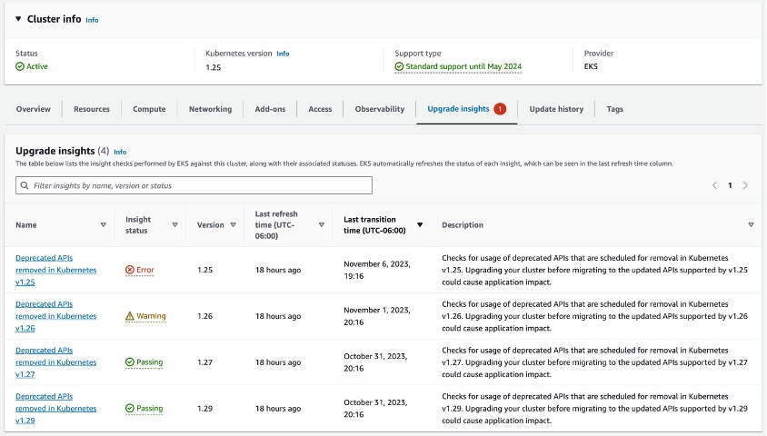 EKS Upgrade Insights Screenshot